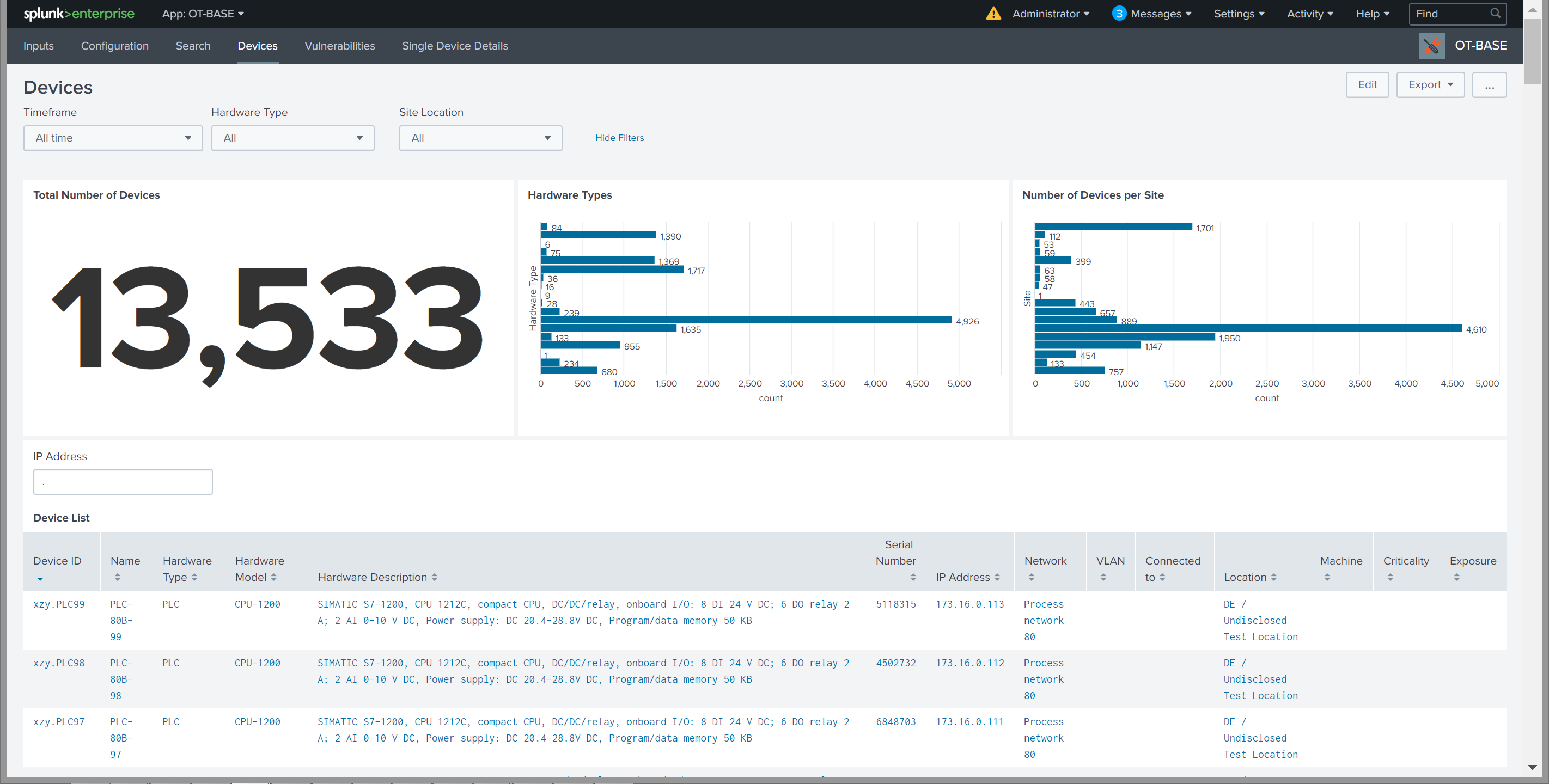 splunk base search dashboard example