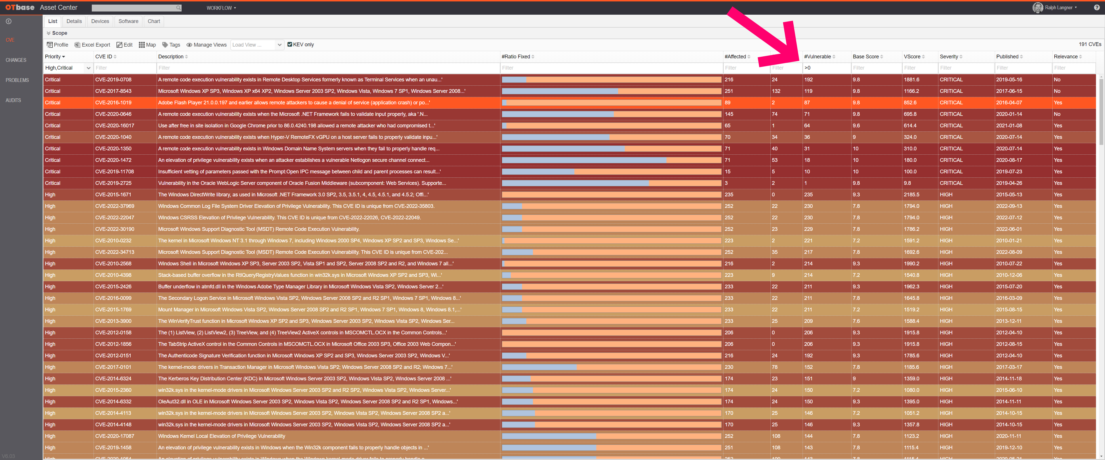 The CVE List OTbase Help Center Langner, Inc.